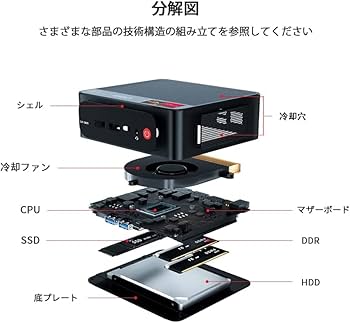その他 Beelink SER3 Windows 11 Pro/Ryzen 3 Beelink SER3 - DROIX Global